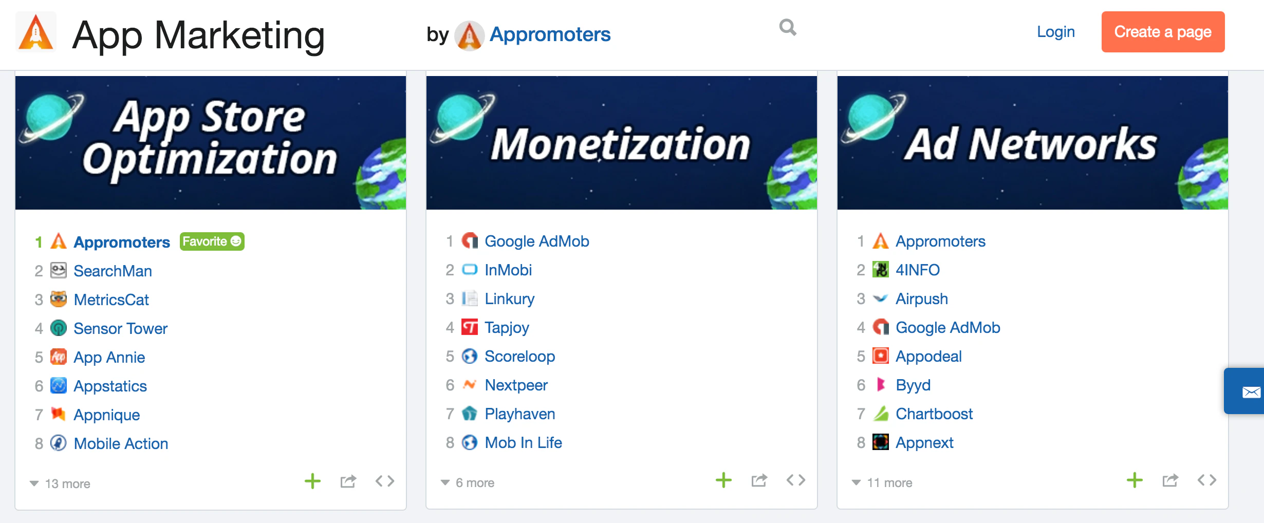 App Marketing Tools Directory