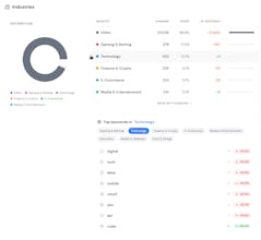 DOTmatian gallery image