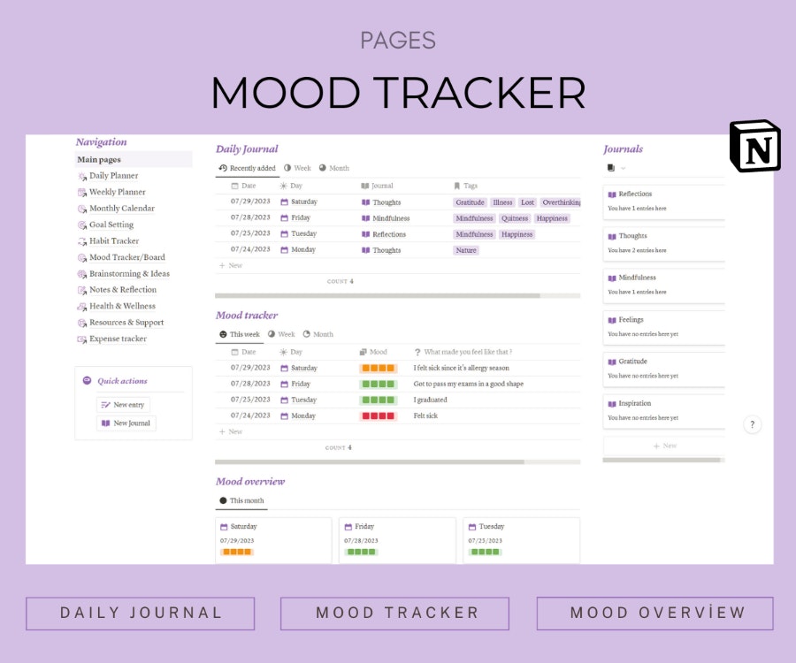 Notion TDAH Life Planner media 7