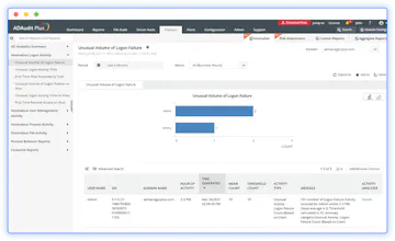ManageEngine ADAudit Plus gallery image