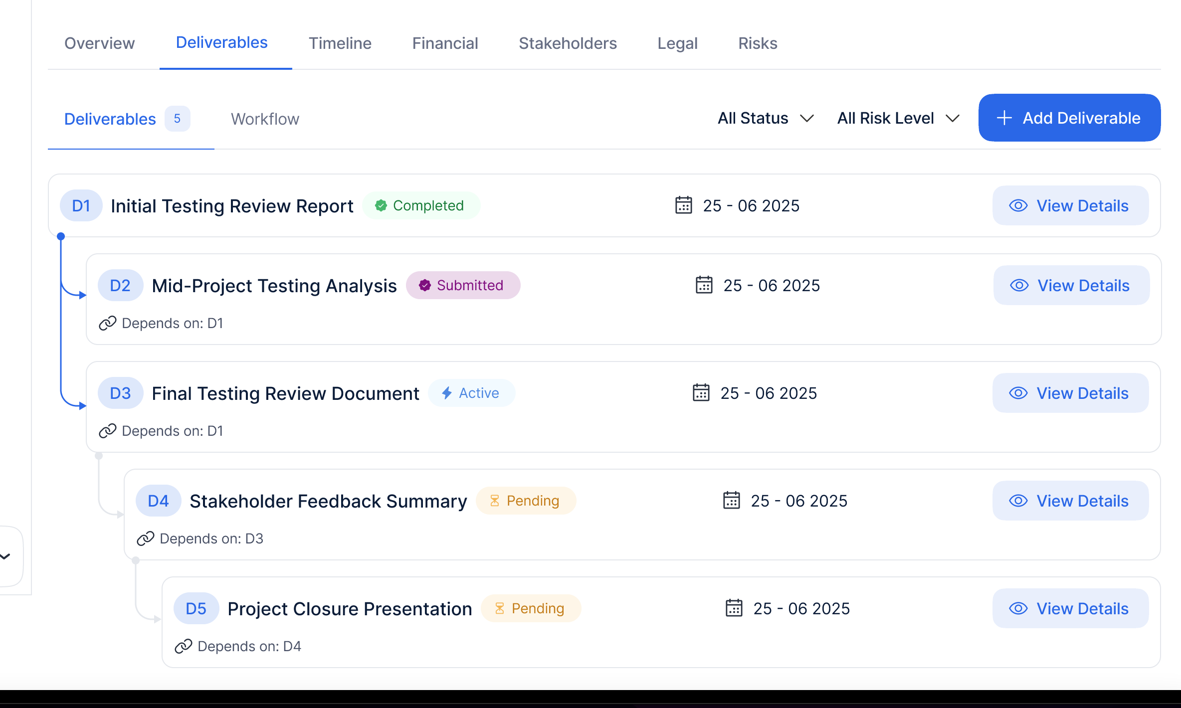 Fivani - Screenshot 2 showing product features and functionality