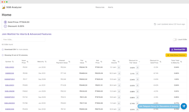 SGB Analyzer gallery image