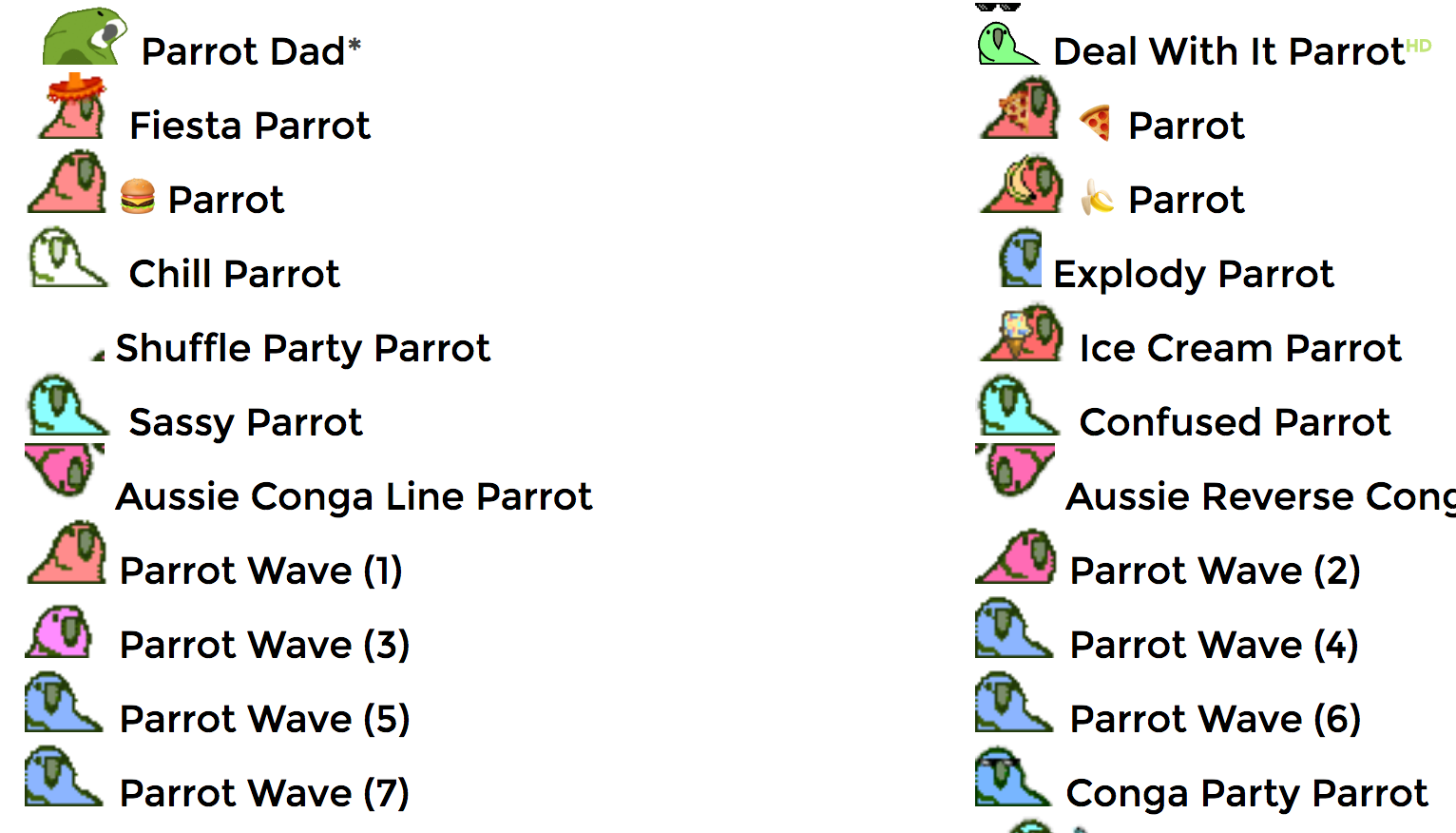 Cult of the Party Parrot Image