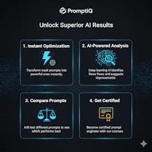 Prompt IQ gallery image