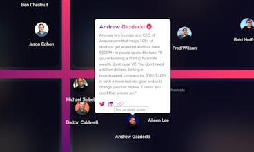 To VC or NOT Quadrant gallery image