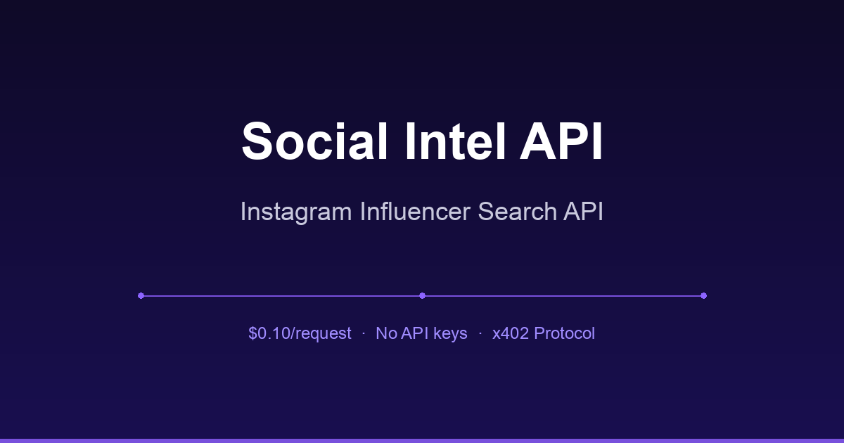 Social Intel gallery image