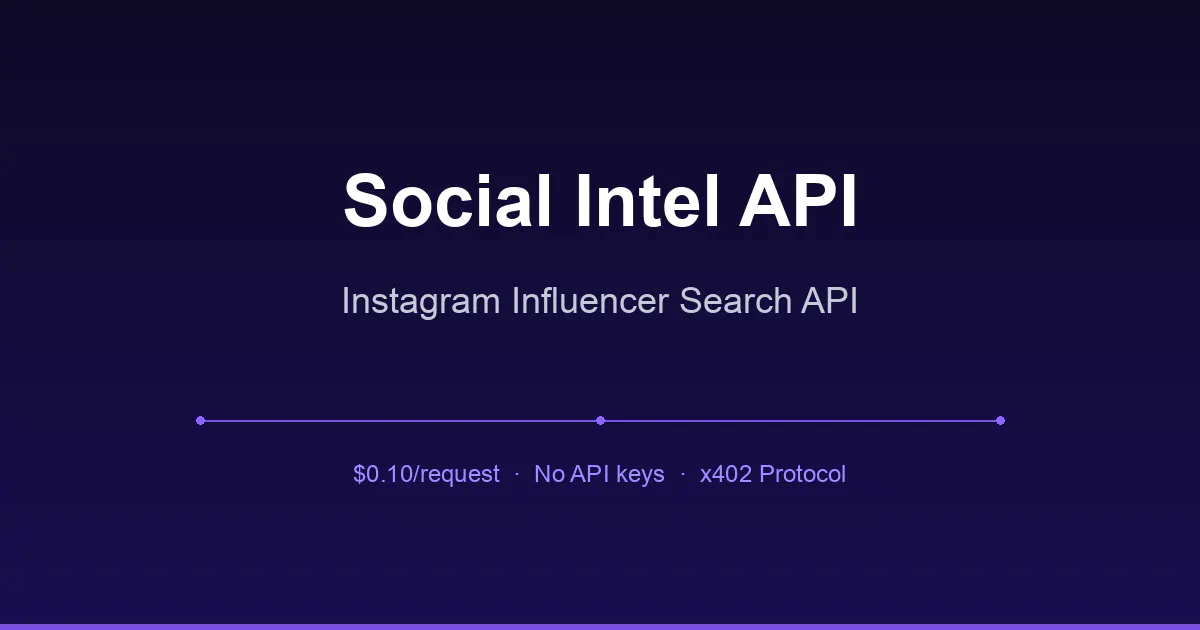 Social Intel 제품 배너