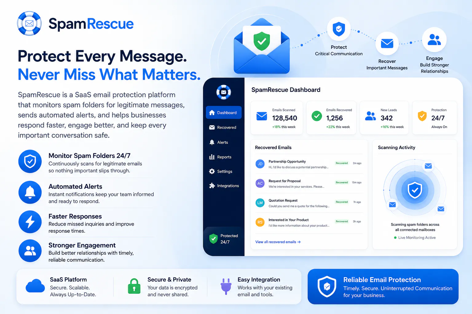 SpamRescue gallery image