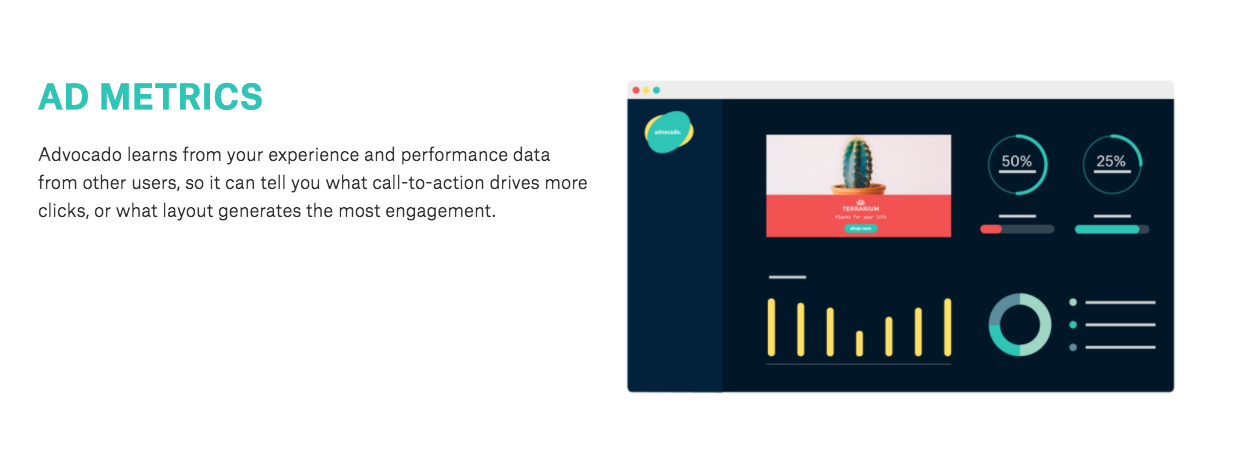 advocado.io gallery image