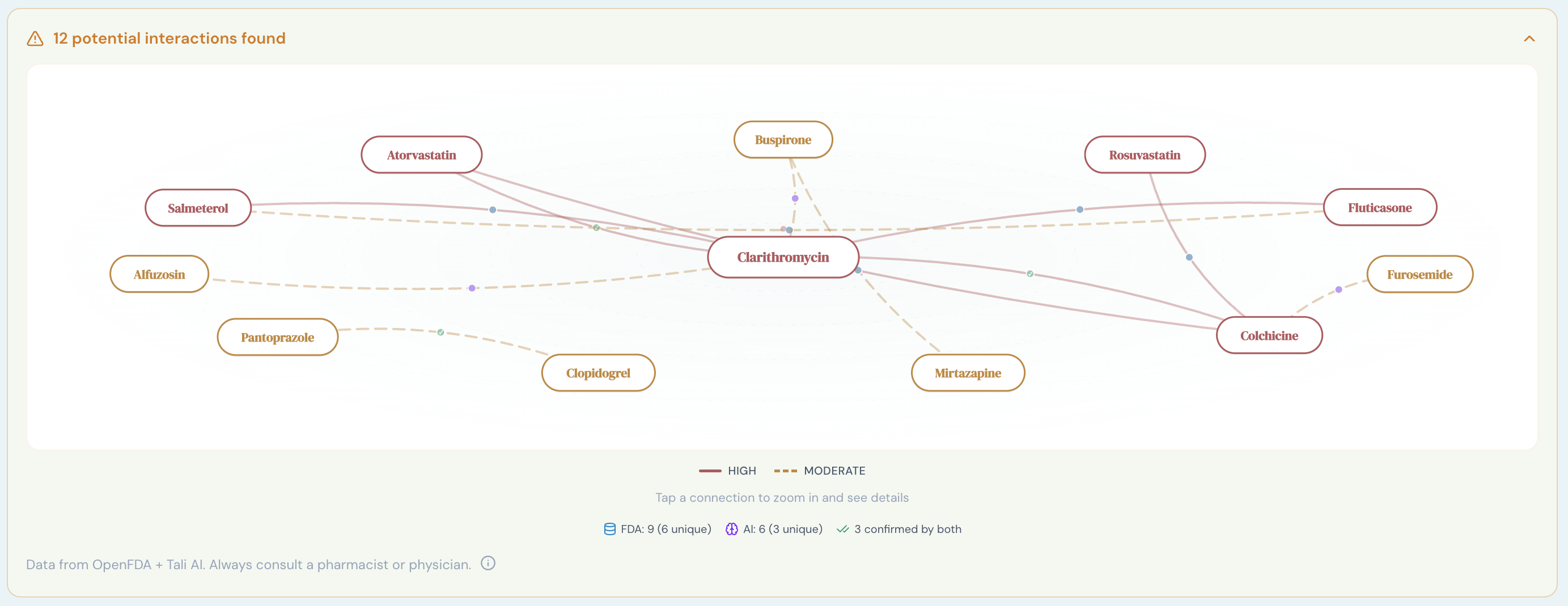 TendTo.ai gallery image