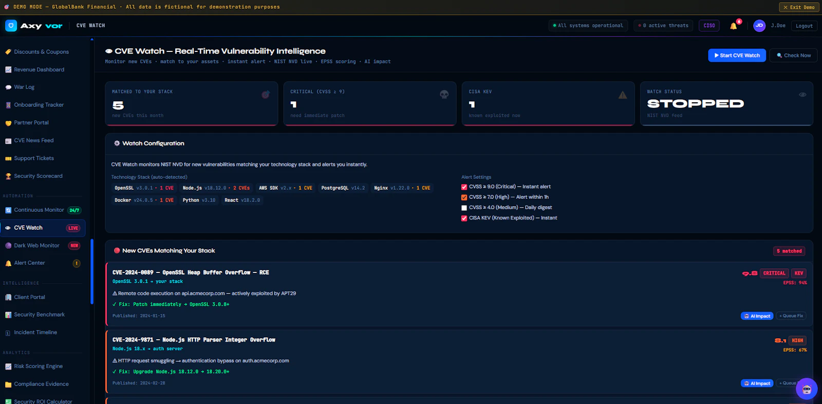 AXYVOR screenshot 2