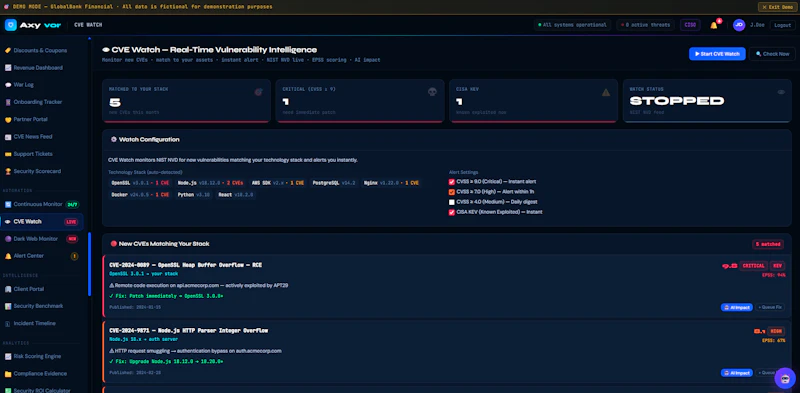 AXYVOR screenshot 2