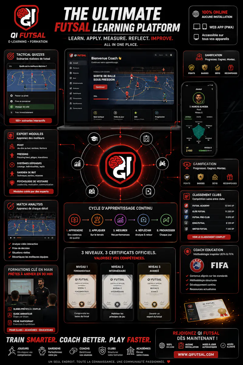 QI Futsal screenshot 3