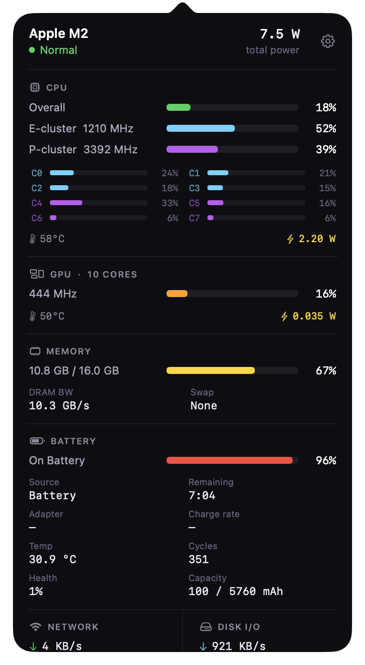 MacMonitor gallery image