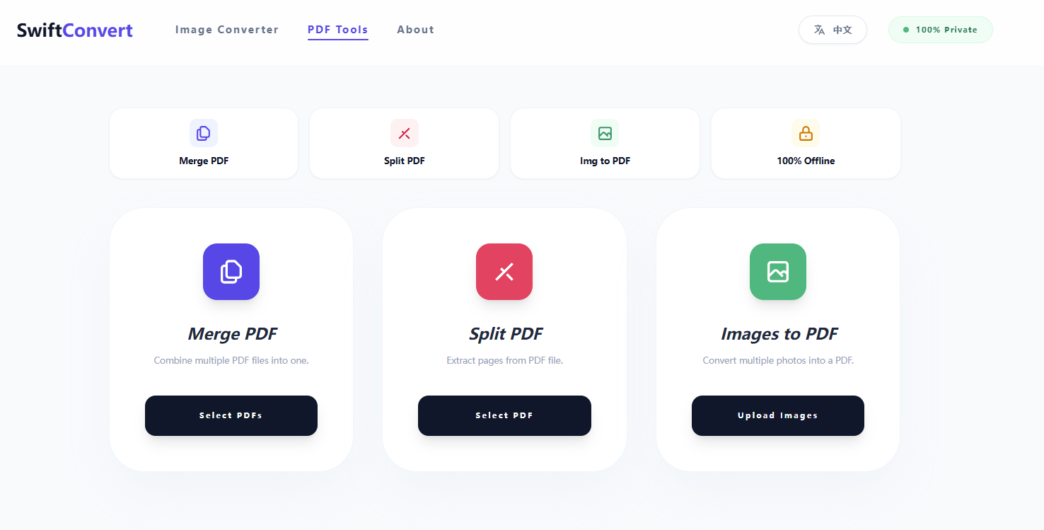 SwiftConvert gallery image