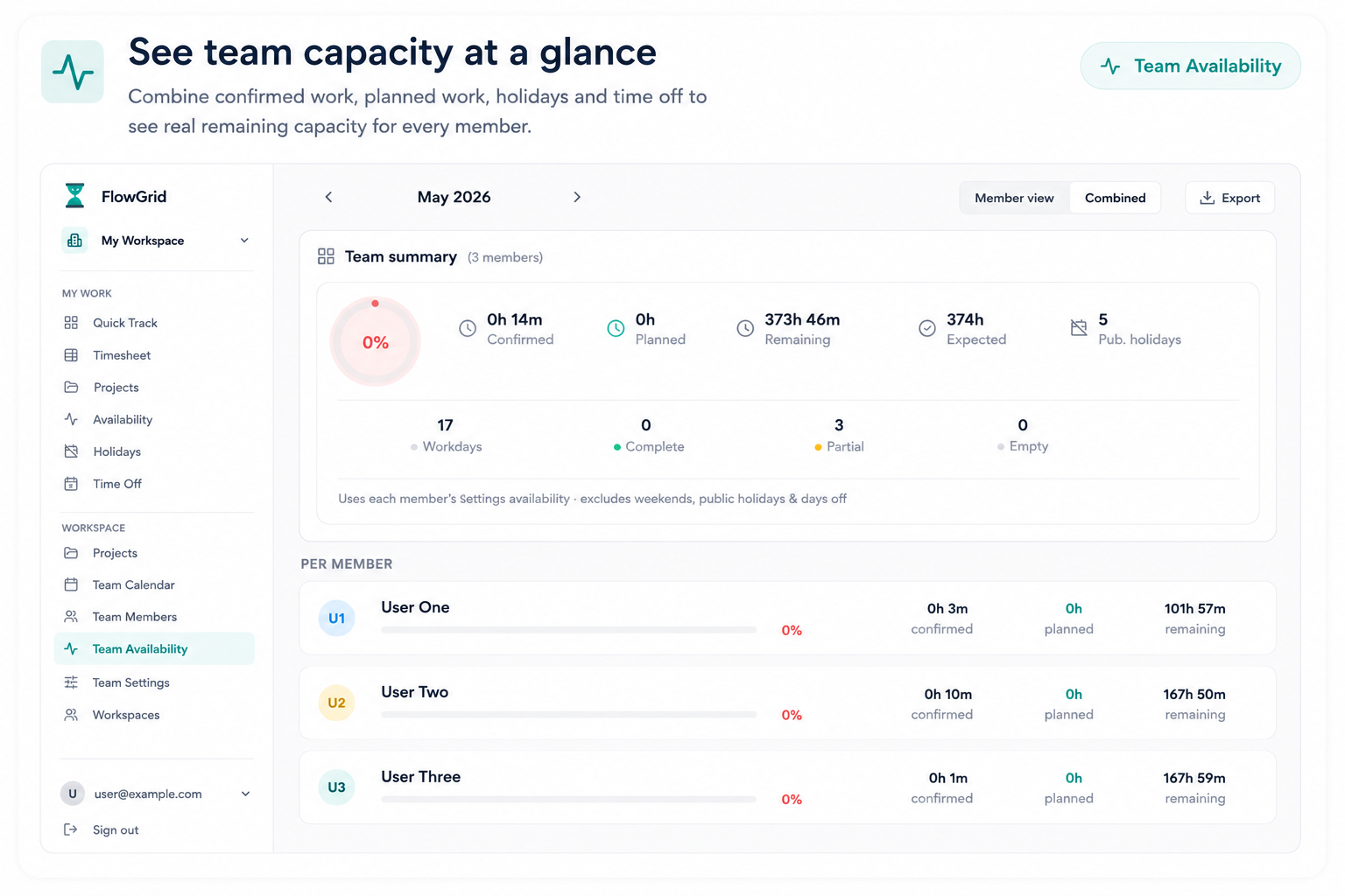 FlowGrid Tracking & Planning gallery image