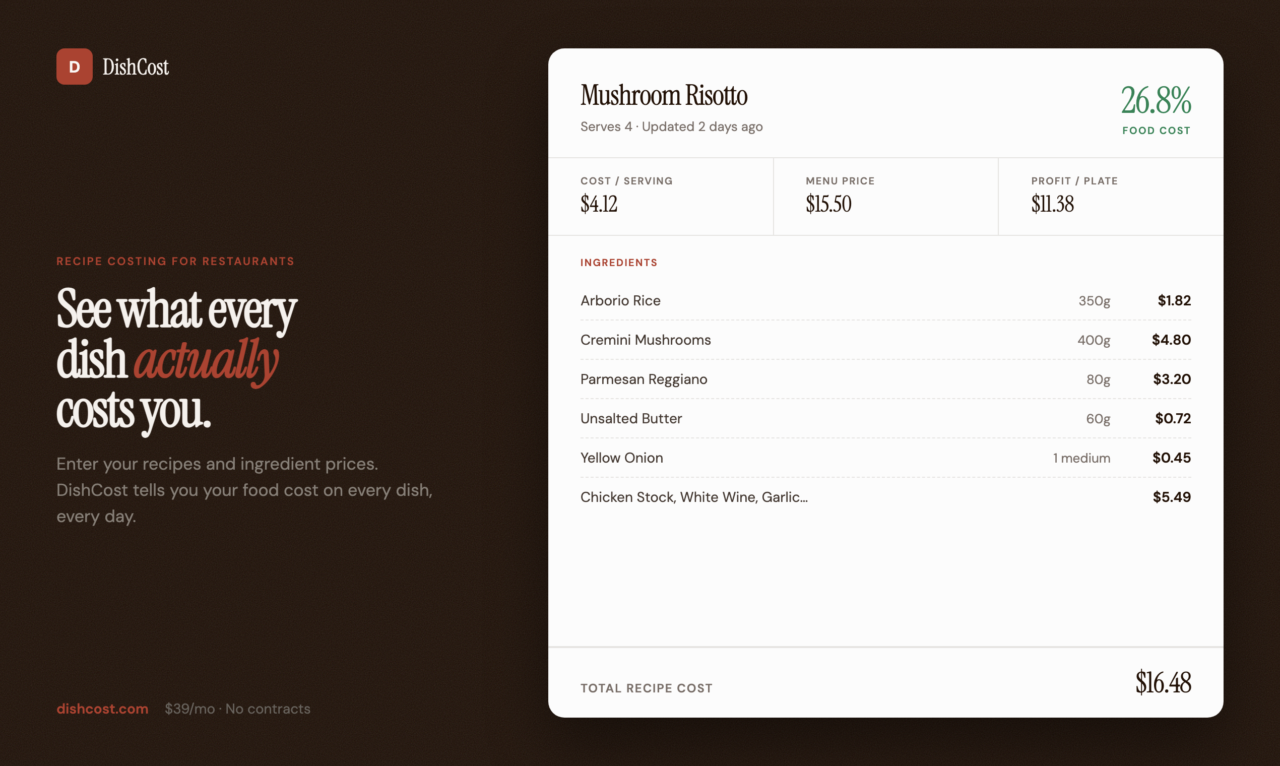 DishCost gallery image