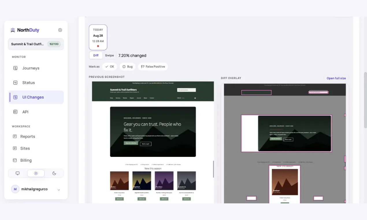 NorthDuty gallery image