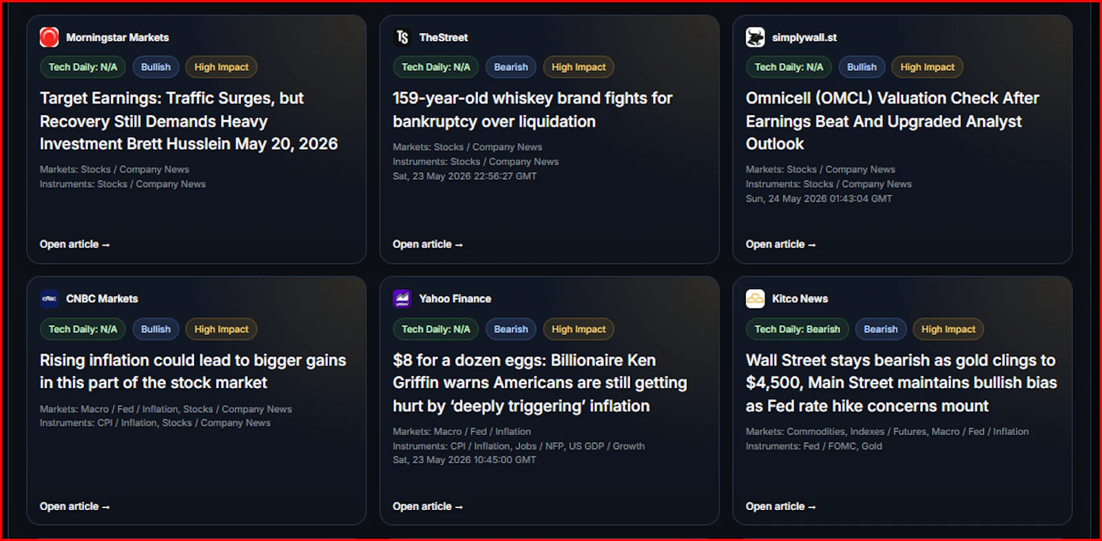 Public Sentiment Dash screenshot 8