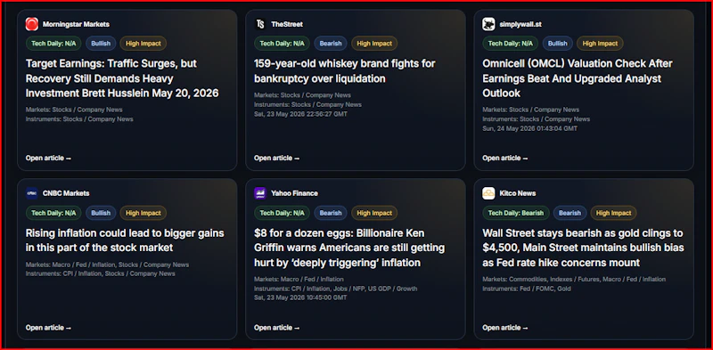Public Sentiment Dash screenshot 8