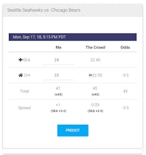 Crowd Wisdom Sports gallery image