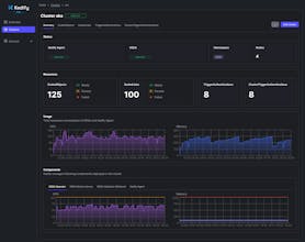 Kedify gallery image