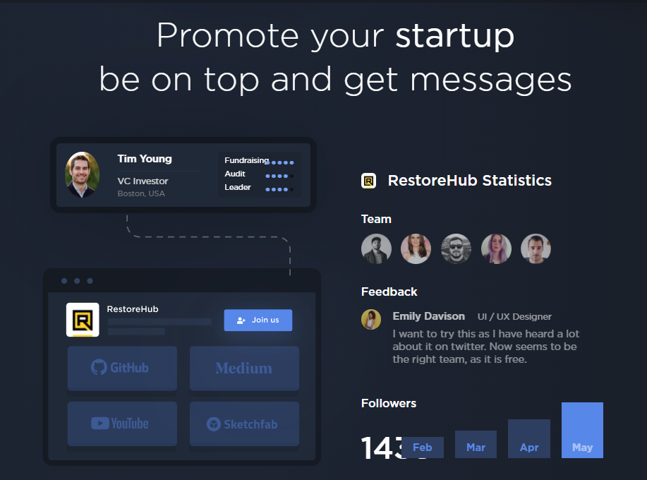 Projectium Network gallery image