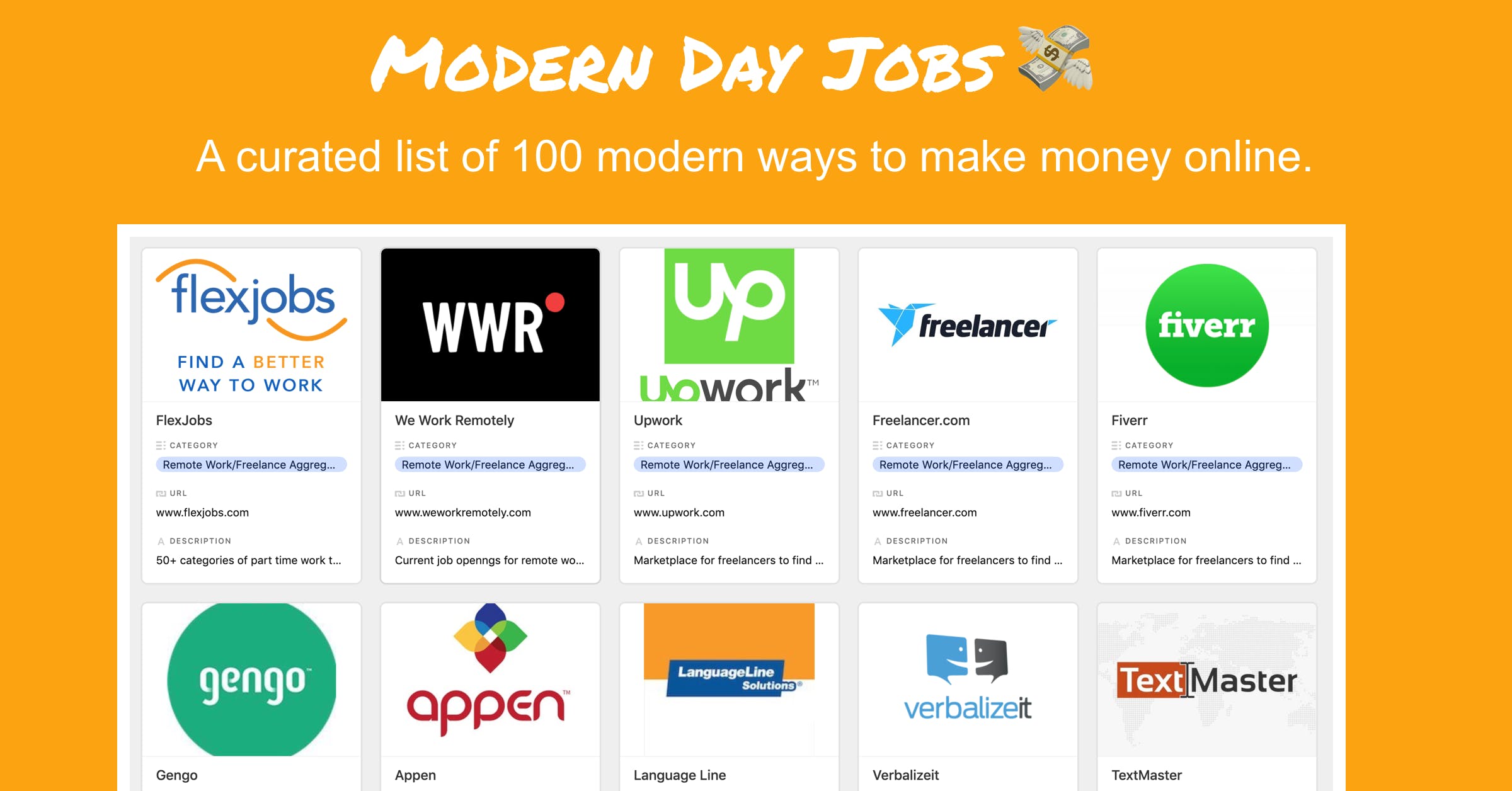 Modern Day Jobs 💸 media 1