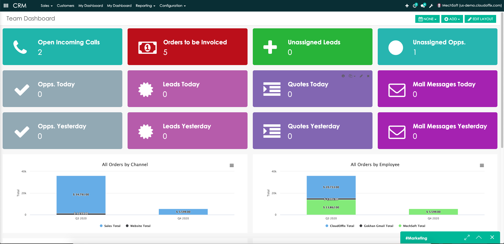 CloudOffix gallery image