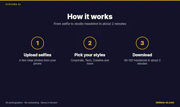 Stature AI gallery image