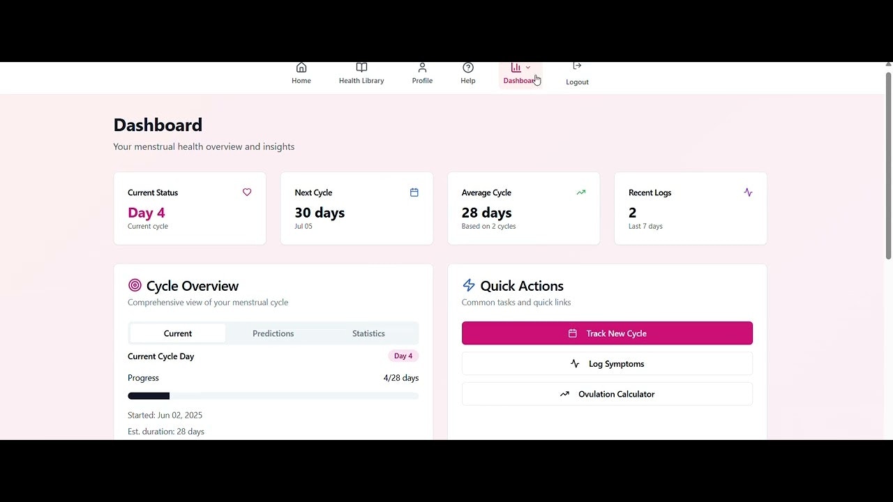 Periodicity gallery image