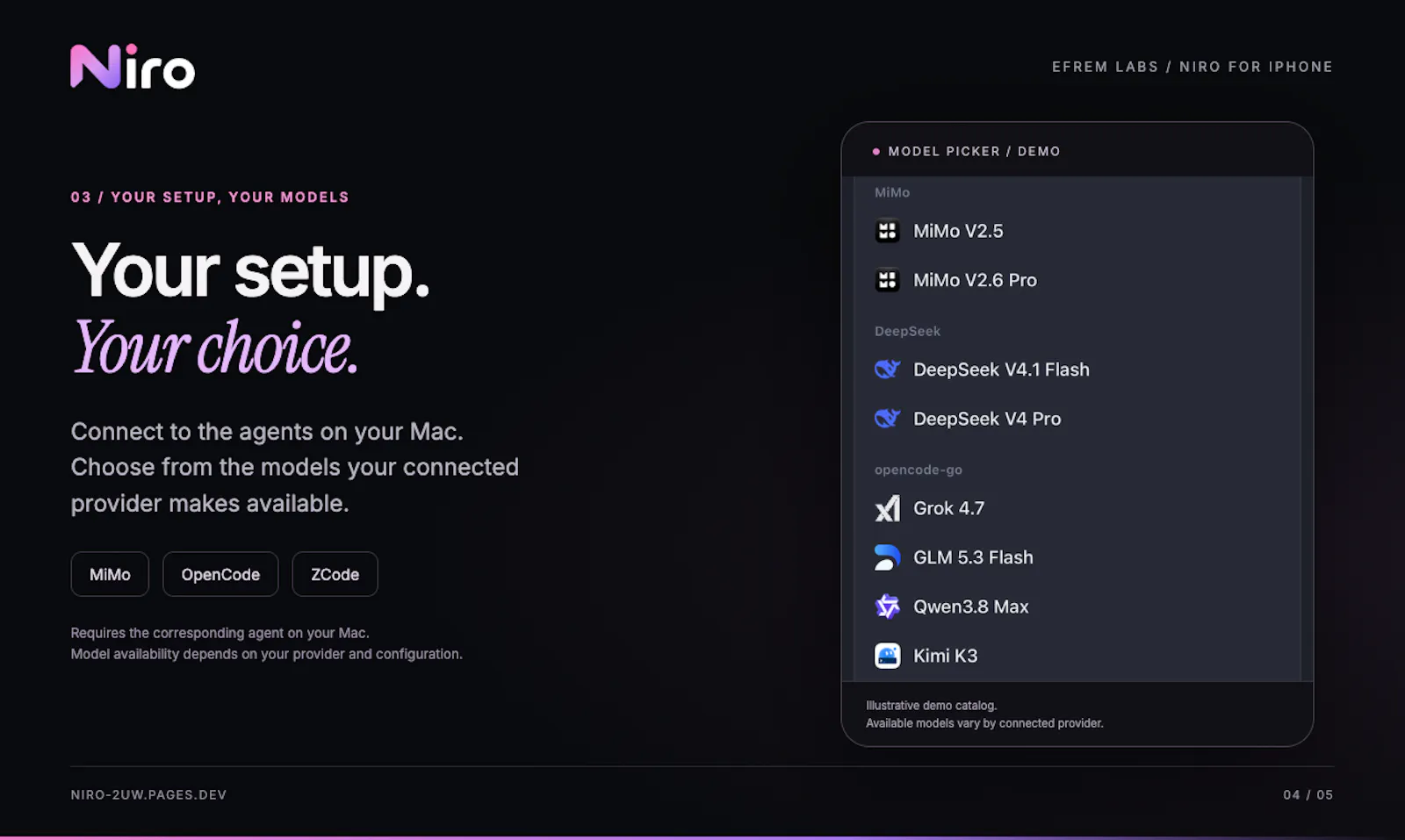 Niro screenshot 4