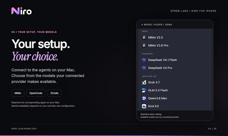 Niro screenshot 4