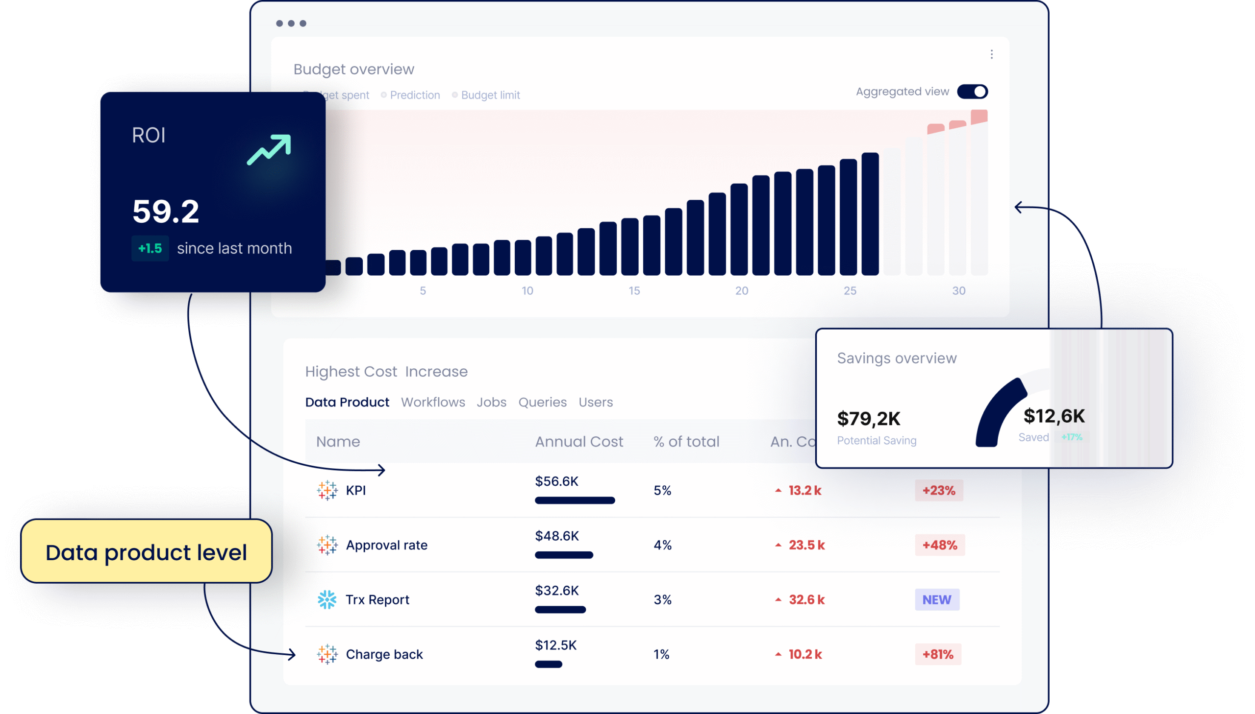 Seemore Data