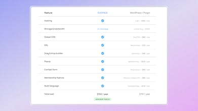 GUDPAGE gallery image