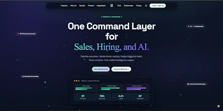 ZitBoard gallery image