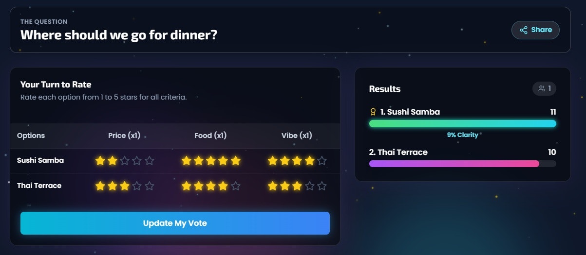 Clarity gallery image