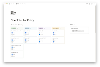 Insane Trading Workspace gallery image