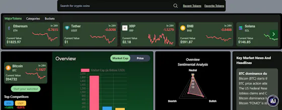 TokenScore gallery image
