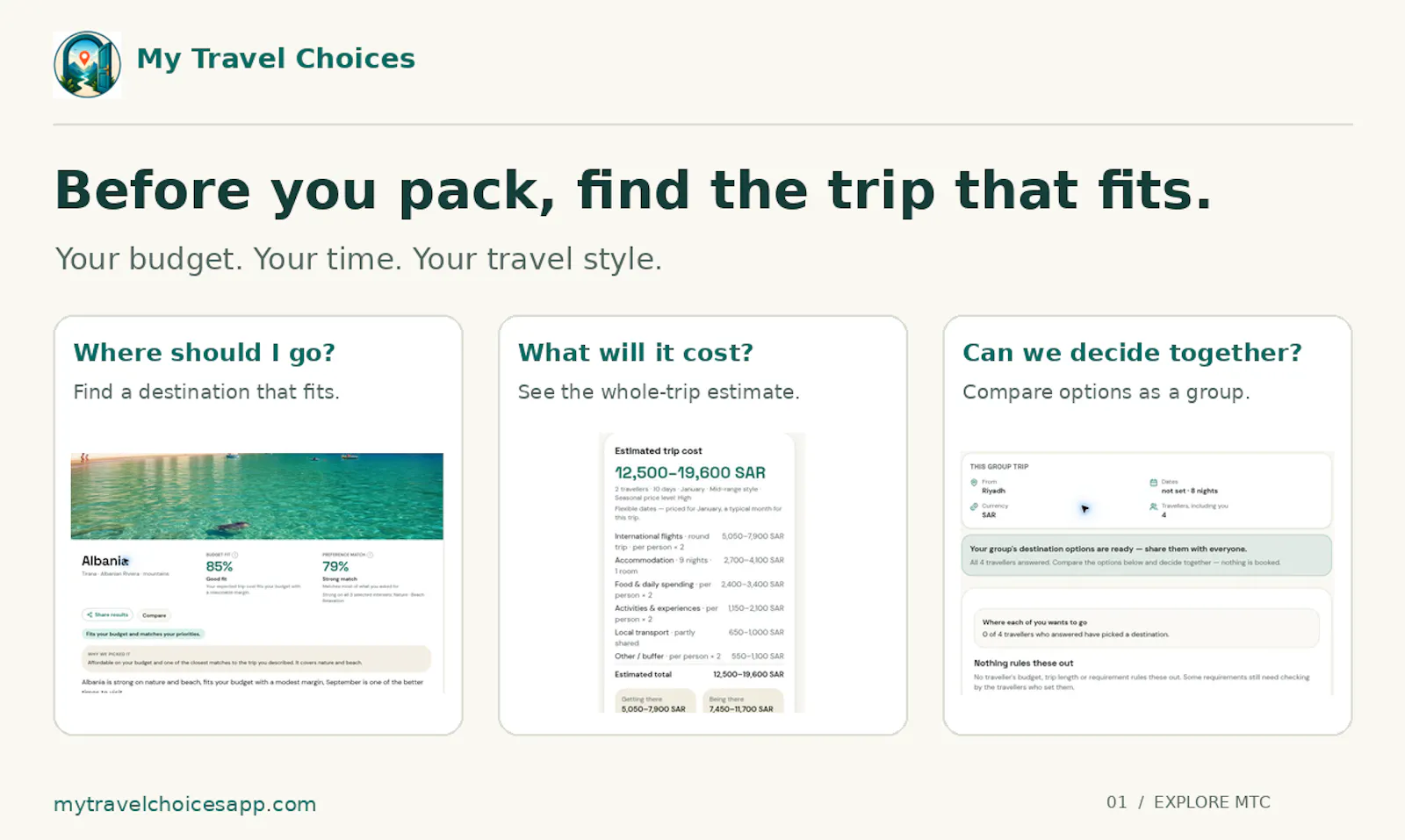 My Travel Choices screenshot 2
