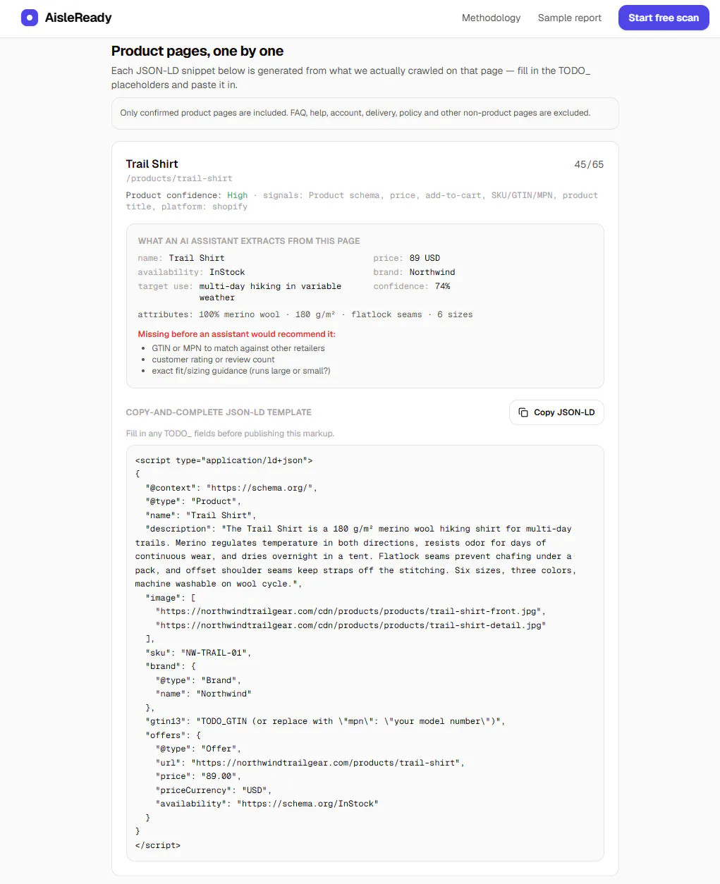 AisleReady 截图 4