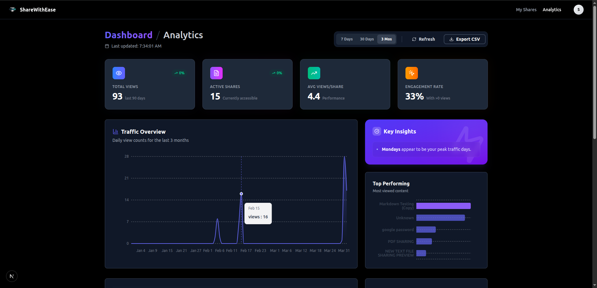 ShareWithEase gallery image