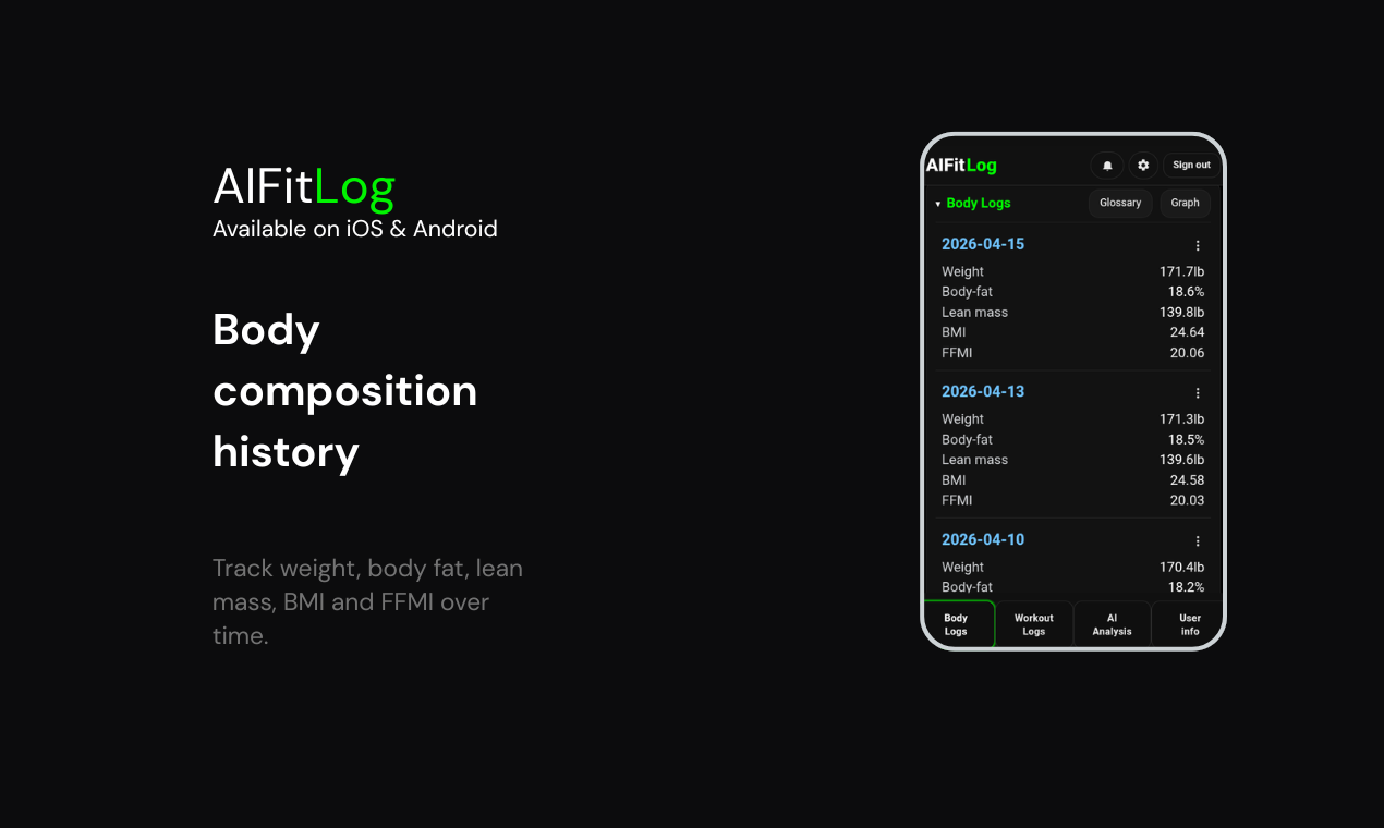 AIFitLog  gallery image