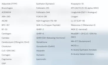 Peptides Calculator gallery image