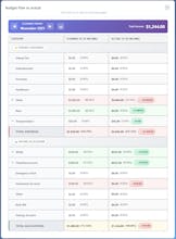 TriXpense gallery image