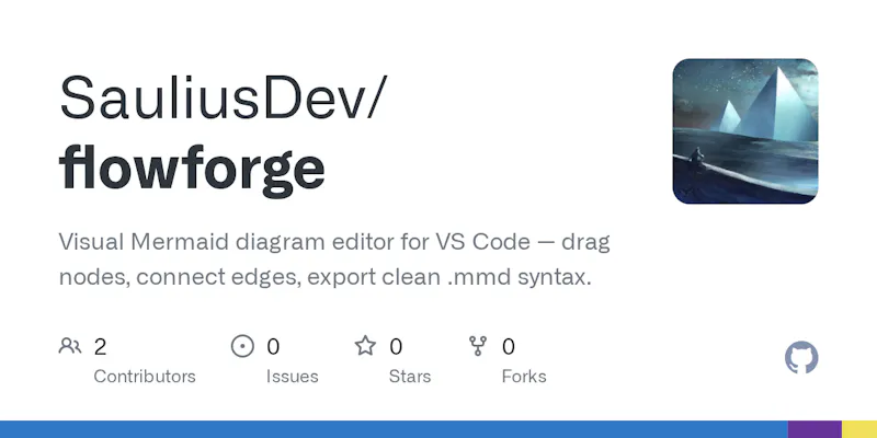 FlowForge screenshot 2