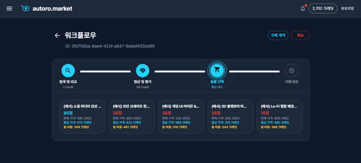 Autoro gallery image