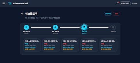 Autoro gallery image