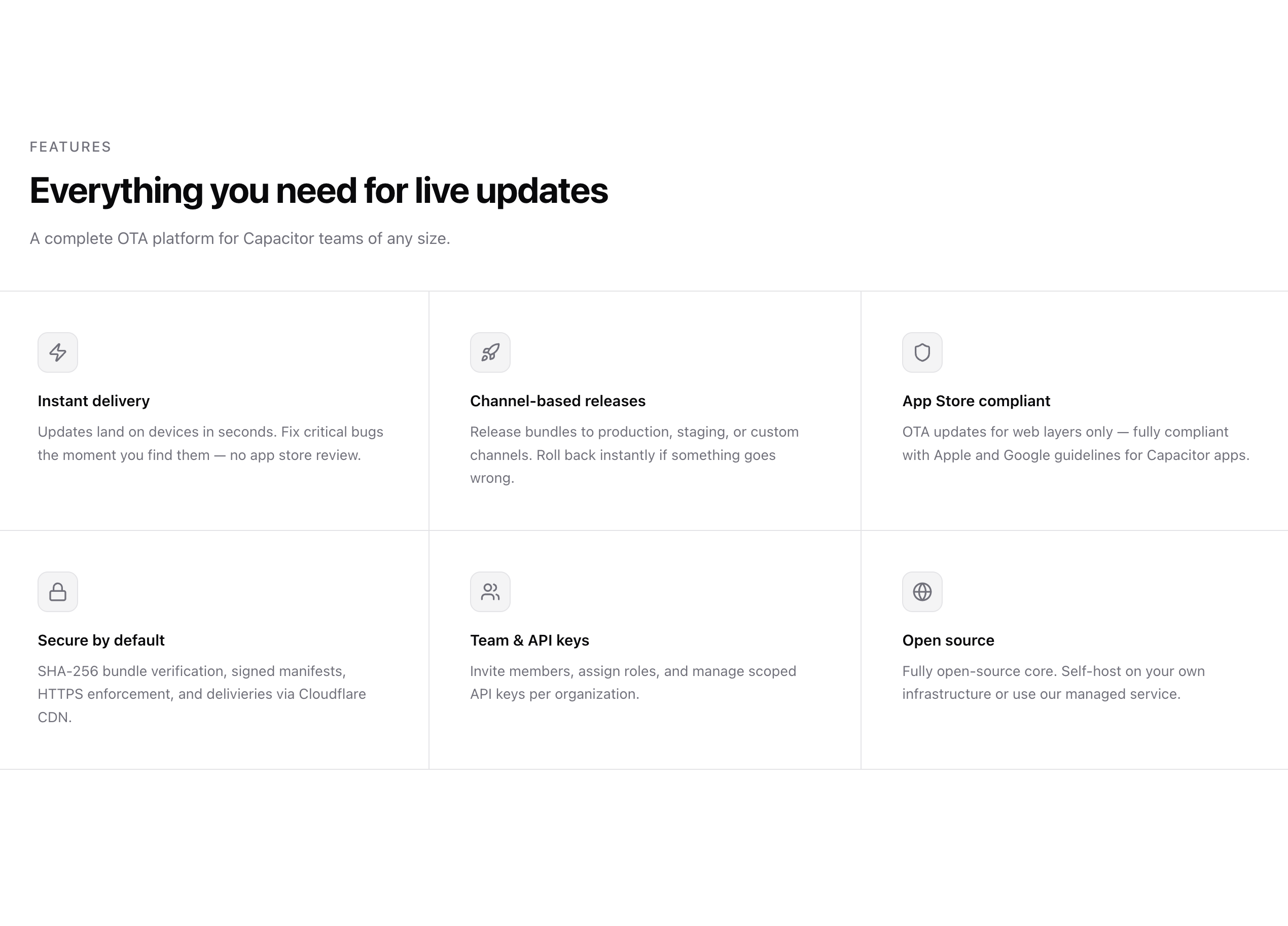 OtaKit — Live updates for Capacitor apps gallery image