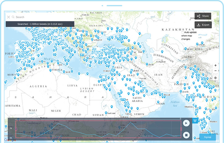 Lucidya gallery image